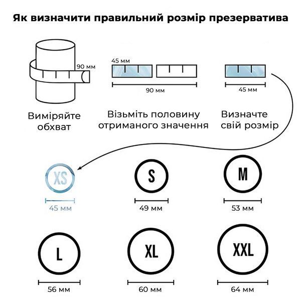 Презерватив Satisfyer Premium Condoms 45 мм XS - 1 шт SX3271 фото
