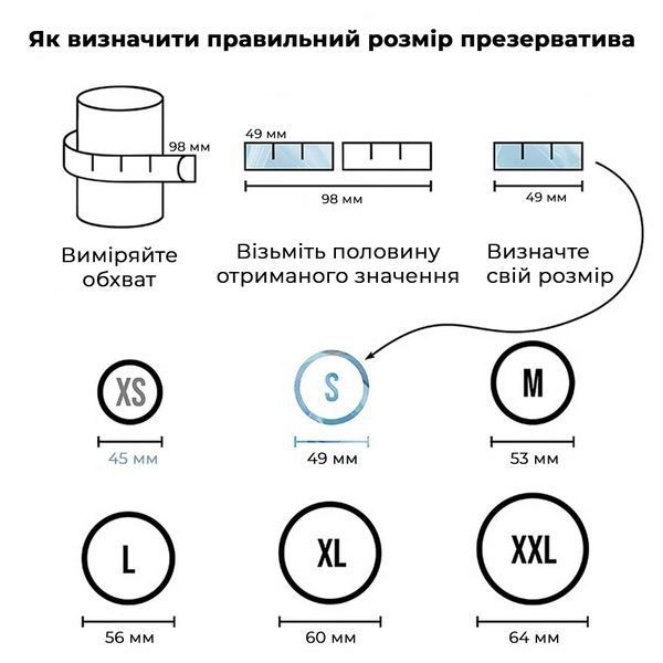 Презерватив Satisfyer Premium Condoms 49 мм S - 1 шт SX3272 фото